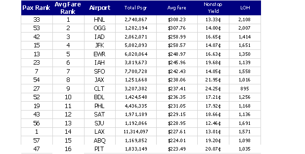 HF 23Apre B